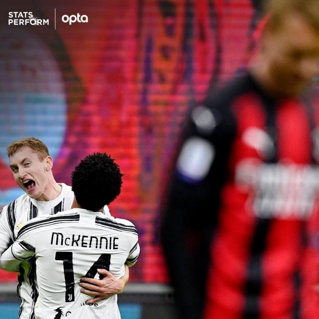 江南体育官网-“地主”皮尔洛展现大师风采 小基耶萨一战证明身价